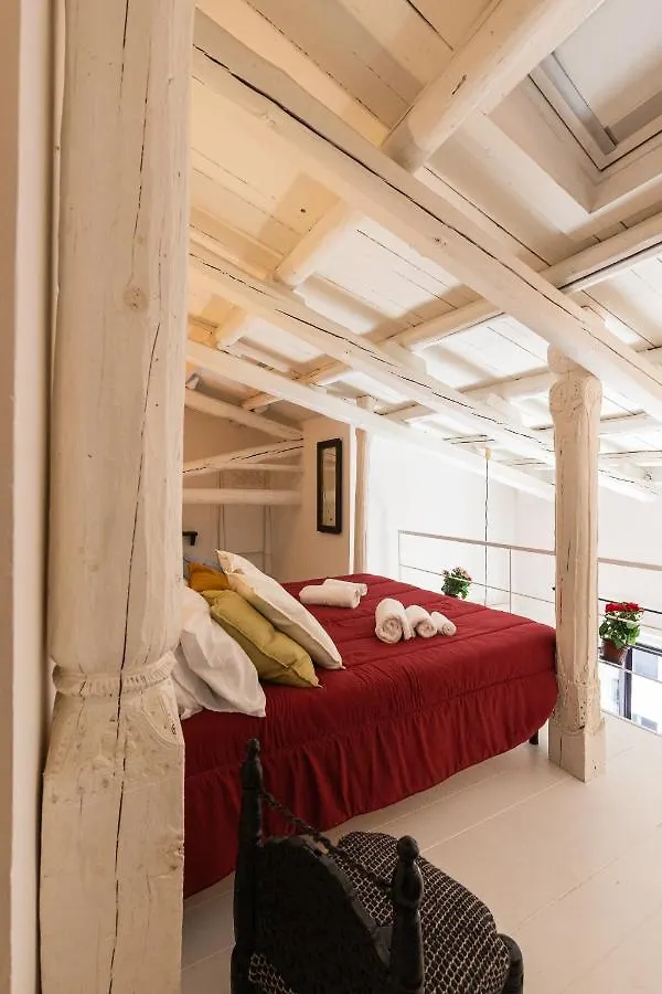Elly Holiday House Palermo